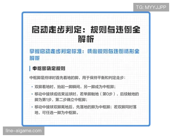 全面解析篮球比赛开始规则流程及违例判罚的具体判定标准