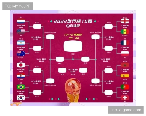 2026世界杯比赛规则重点整理
