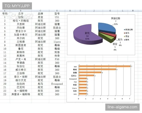 世界杯D组统计模型晋级预测