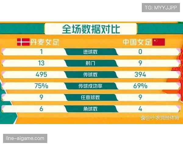 世界杯美国队D组积分形势分析