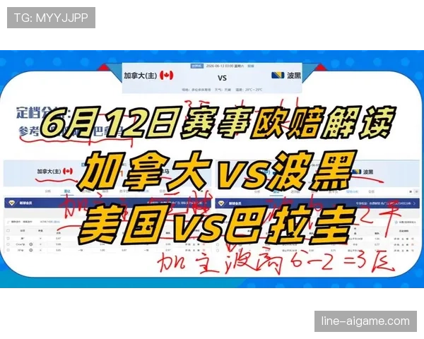 加拿大与波黑平局影响最终排名，B组前二竞争提前埋伏笔