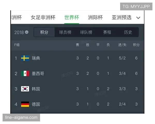 世界杯E组晋级球队解析：德国、科特迪瓦、厄瓜多尔全部出线